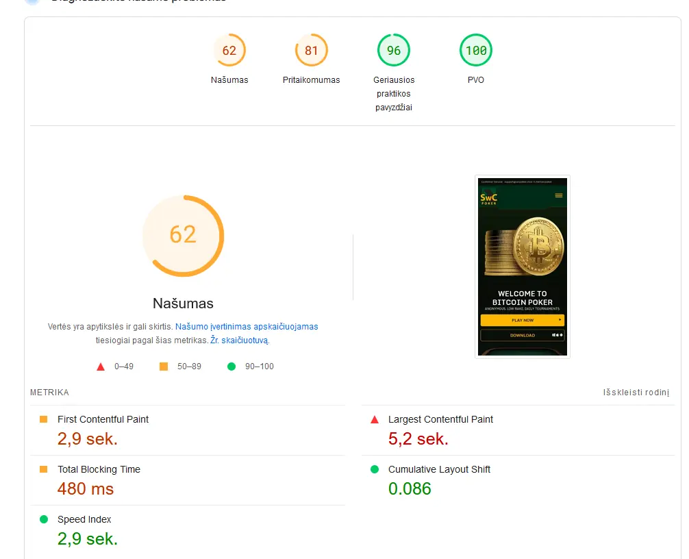 swc poker speed score 