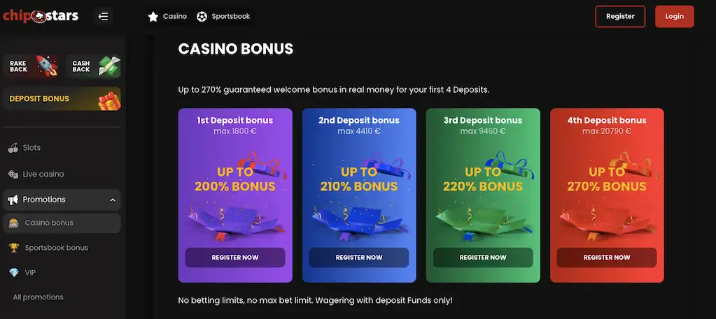 Chipstars Review: casino bonuses 