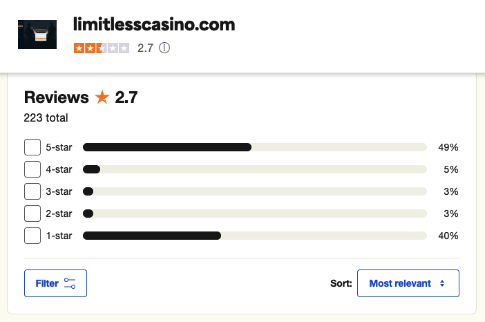 Limitless casino review on Trustpilot